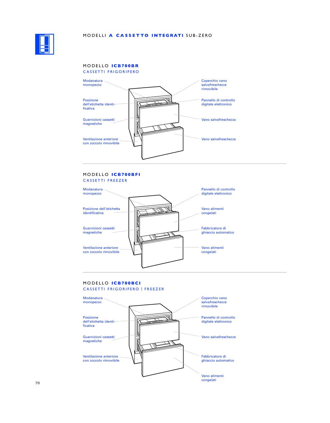 Sub-Zero ICB736TCI manual Modello I C B 7 0 0 B F, Modello I C B 7 0 0 B C, Assetti Frigorifero, Assetti Freezer 