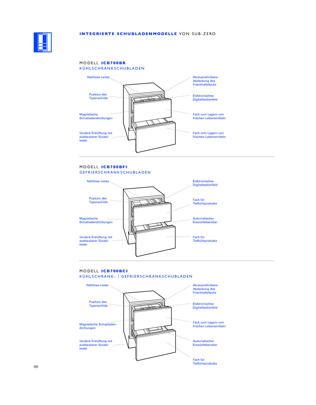 Sub-Zero ICB736TCI manual Kühlschrankschubladen, Kühlschrank Gefrierschrankschubladen 