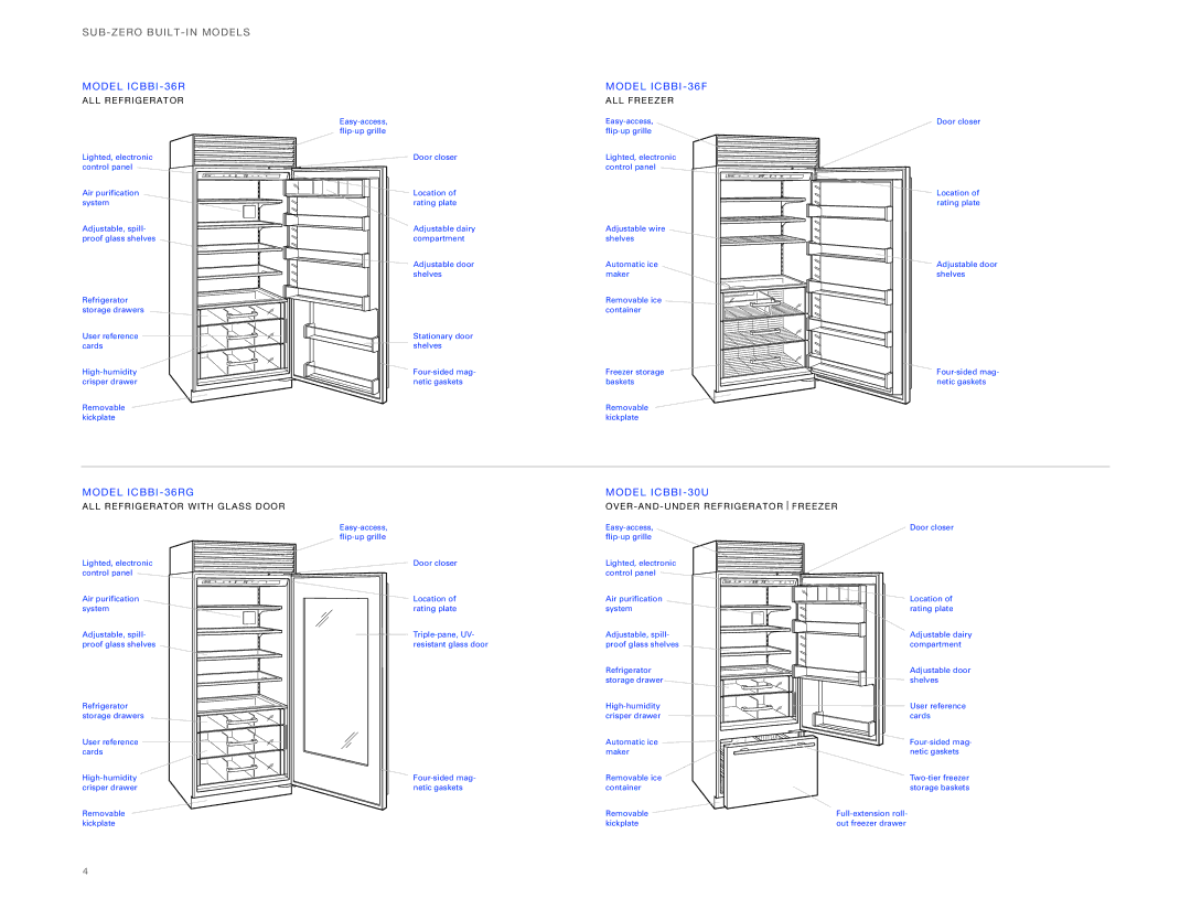 Sub-Zero ICBBI-30UG, ICBBI-36UG manual SU B-ZERO Built -I N Model S, MO DEL ICBBI-36 RG, Mode L ICB BI -3 0U 