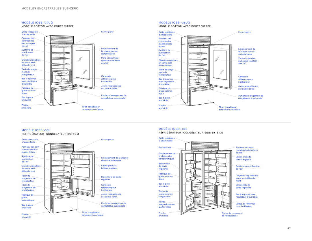 Sub-Zero ICBBI-36UG Modè LE IC BBI-36 UG, MO Dèle Icbbi -36U, Modè LE IC BBI-36 S, MOD ÈLE Bott OM AV EC Porte Vitrée 
