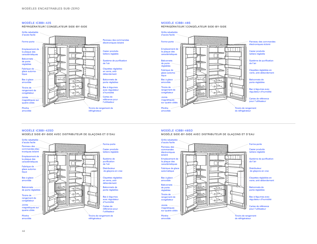 Sub-Zero ICBBI-30UG MO Dèle Icbbi -42SD, Modè LE IC BBI-48 SD, RÉF RI GÉR AT EUR CON GÉL Ateu R S ID E-BY -S ID E 