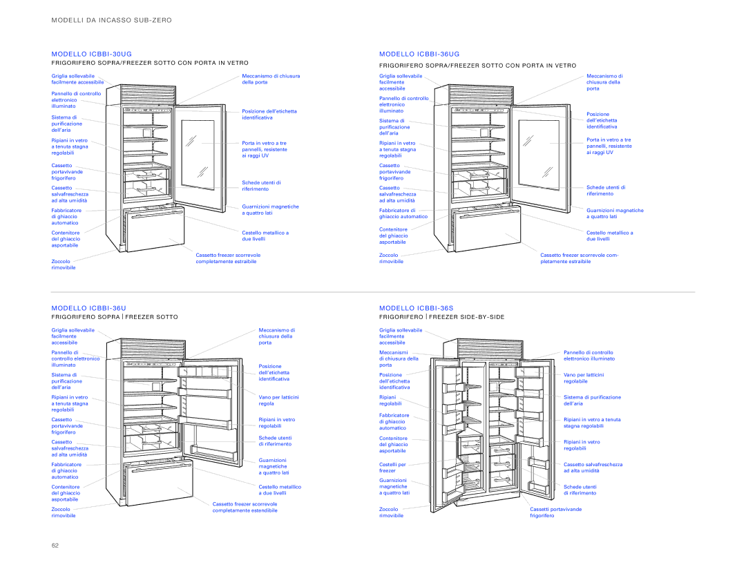 Sub-Zero ICBBI-30UG manual MO Dello Icbbi -30 UG, Mode LLO IC BB I-3 6U G, MO Dello Icbbi -36 U, Mode LLO IC BB I-3 6S 