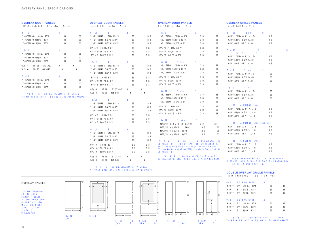 Sub-Zero ICBBI-36F, ICBBI-36RG installation instructions OVE Rlay Pane L Specifica Tion S 