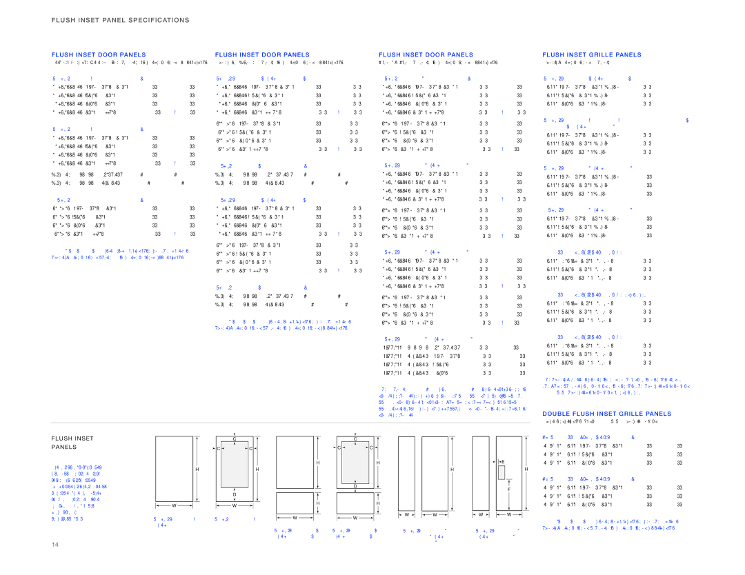 Sub-Zero ICBBI-36RG, ICBBI-36F Flush Inset Panel SP Ecifi Cati ONS, Model ICBBI-36R Models ICBBI-30U and ICBBI-30UG 