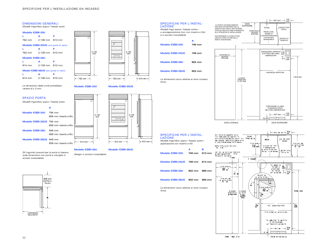Sub-Zero ICBBI-36RG, ICBBI-36F Modello ICBBI-30U Modello ICBBI-30UG, Modello ICBBI-36U Modello ICBBI-36UG 
