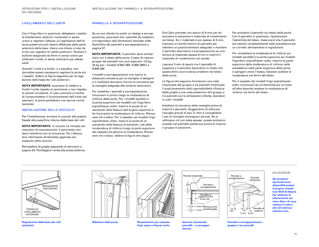 Sub-Zero ICBBI-36F, ICBBI-36R LIV Ellam Ento DE LL’UNIT À, Stalla Zion E Dello Zocc OLO, Pannel LO a SO VR AP Posizio NE 