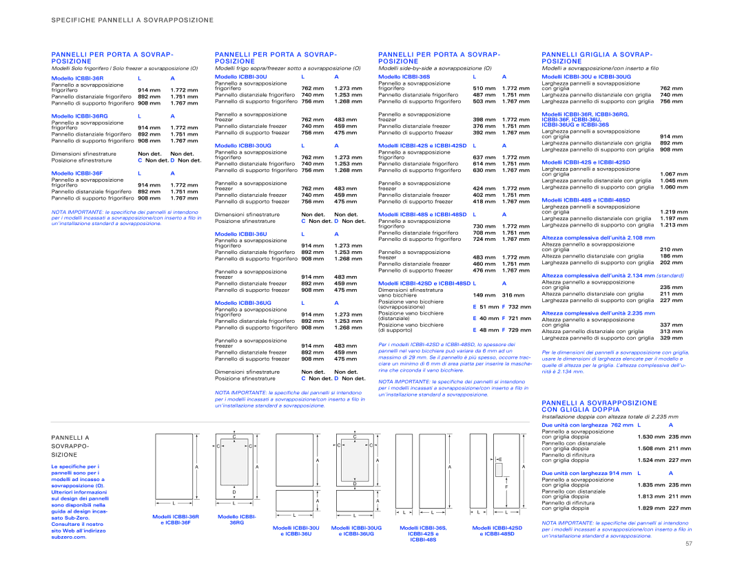 Sub-Zero ICBBI-36F, ICBBI-36RG installation instructions SP Ecifiche Panne LLI a Sovr APP Osizi ONE 