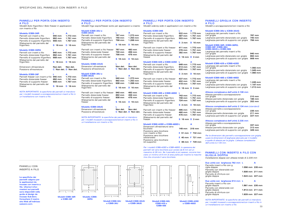 Sub-Zero ICBBI-36RG, ICBBI-36F SP Ecifiche DEL Pannello CON Inserti a FI LO, Pannelli PE R Porta CON Inse RTO a Filo 