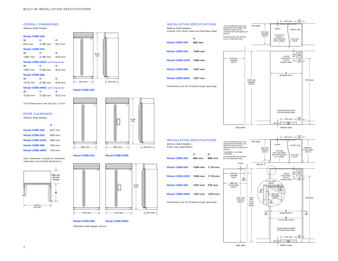 Sub-Zero ICBBI-36F, ICBBI-36RG Side-by-Side Models Flush Inset Application, Model ICBBI-36S 902 mm 965 mm 