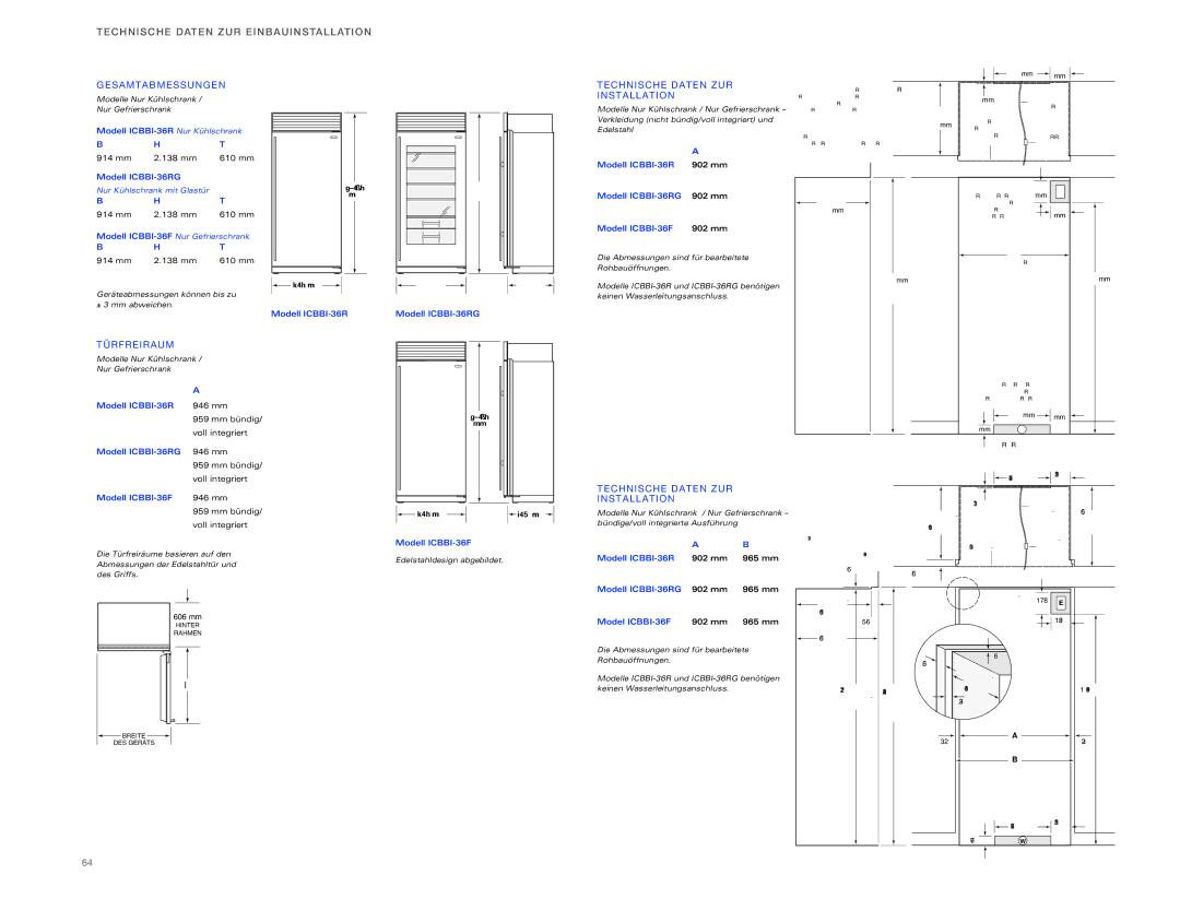 Sub-Zero ICBBI-36F, ICBBI-36R Technische Daten ZUR Einb AUI Nsta LLA TIO N, GE Samt Abmessu NG EN, Türf Reirau M 