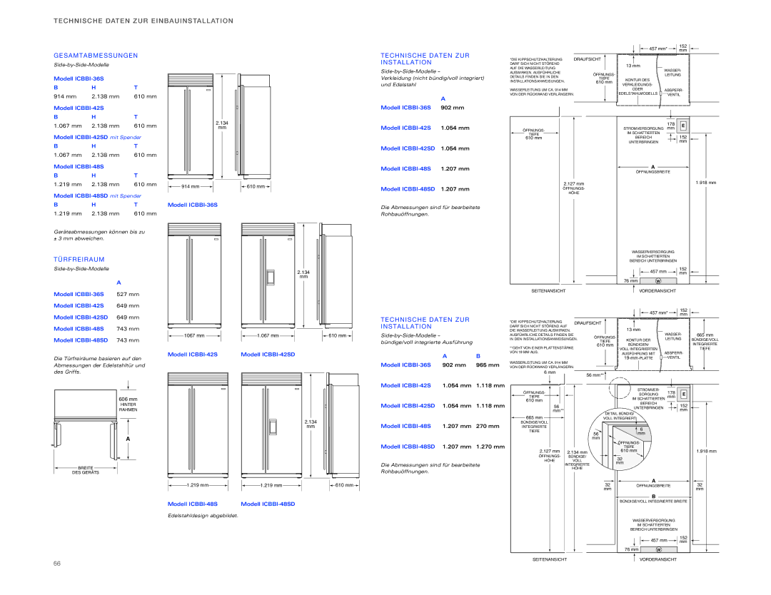 Sub-Zero ICBBI-36R Technische Date N ZUR EI NB Auinstallati on, Gesam Tabme SSU NGE N, Tü Rf Rei Rau M, Inst Alla TI on 