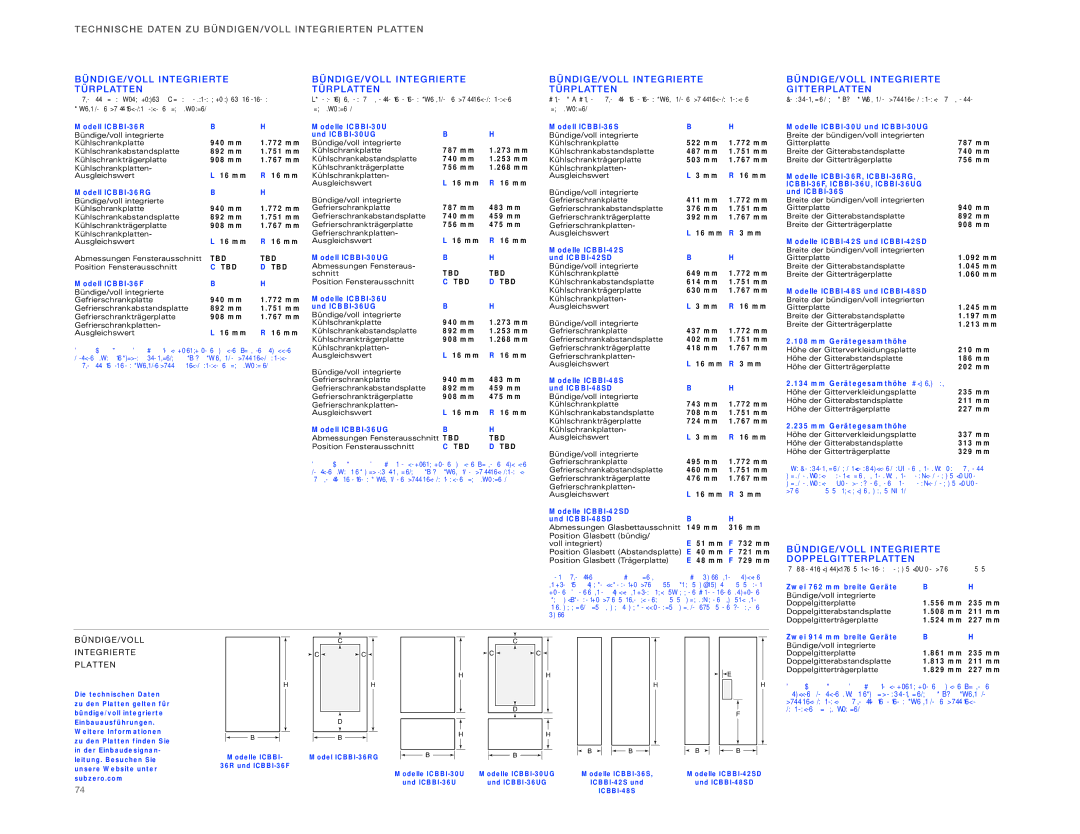 Sub-Zero ICBBI-36RG, ICBBI-36F installation instructions Technische Date N ZU Bündi GEN/VOLL Integ RI ERT EN Platten 