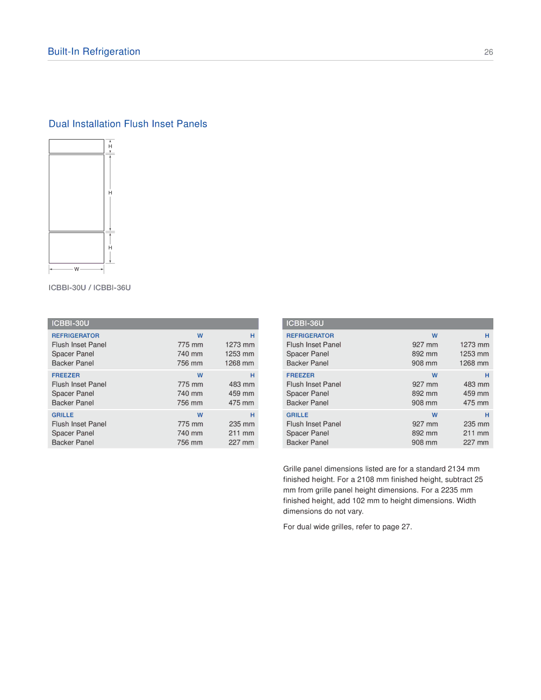 Sub-Zero ICBBI-36R 662, ICBBI-42S, ICBBI-48SD manual Built-In Refrigeration Dual Installation-Flush Inset Panels, ICBBI-30U 