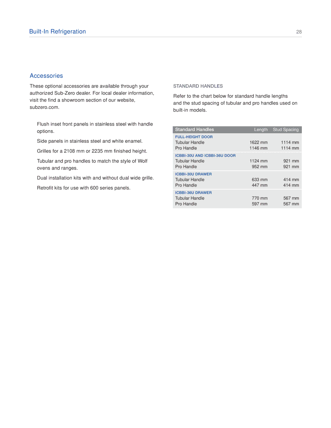 Sub-Zero ICBBI-48SD, ICBBI-42SD, ICBBI-30U Built-In Refrigeration Accessories, Standard Handles Length Stud Spacing 