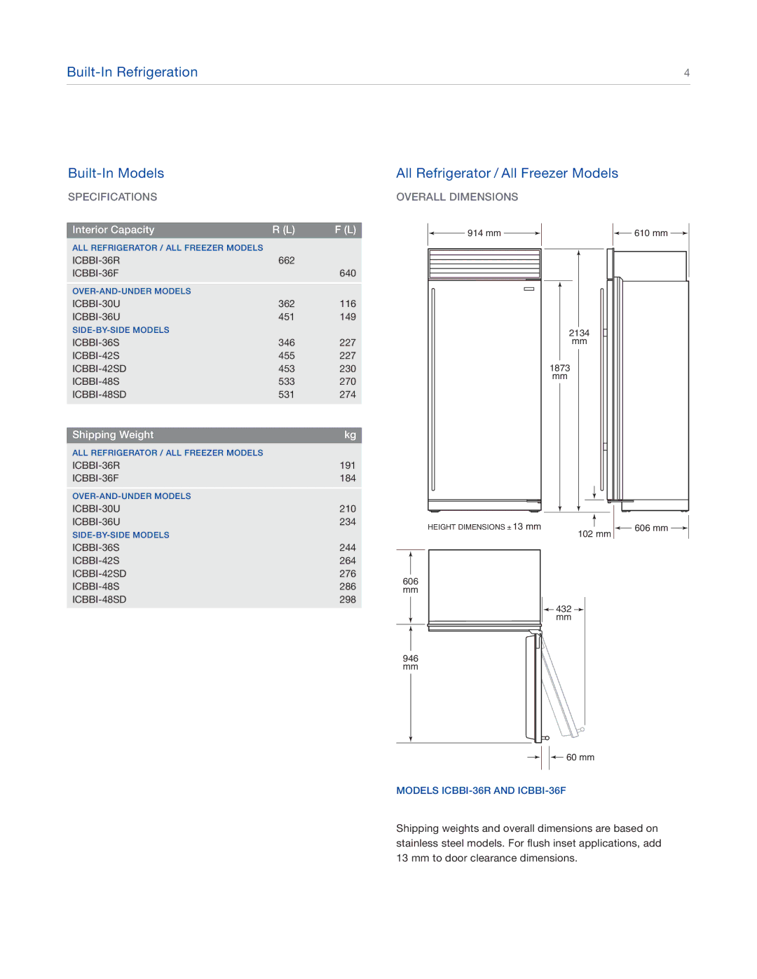 Sub-Zero ICBBI-30U manual Built-In Refrigeration Built-In Models, All Refrigerator / All Freezer Models, Specifications 