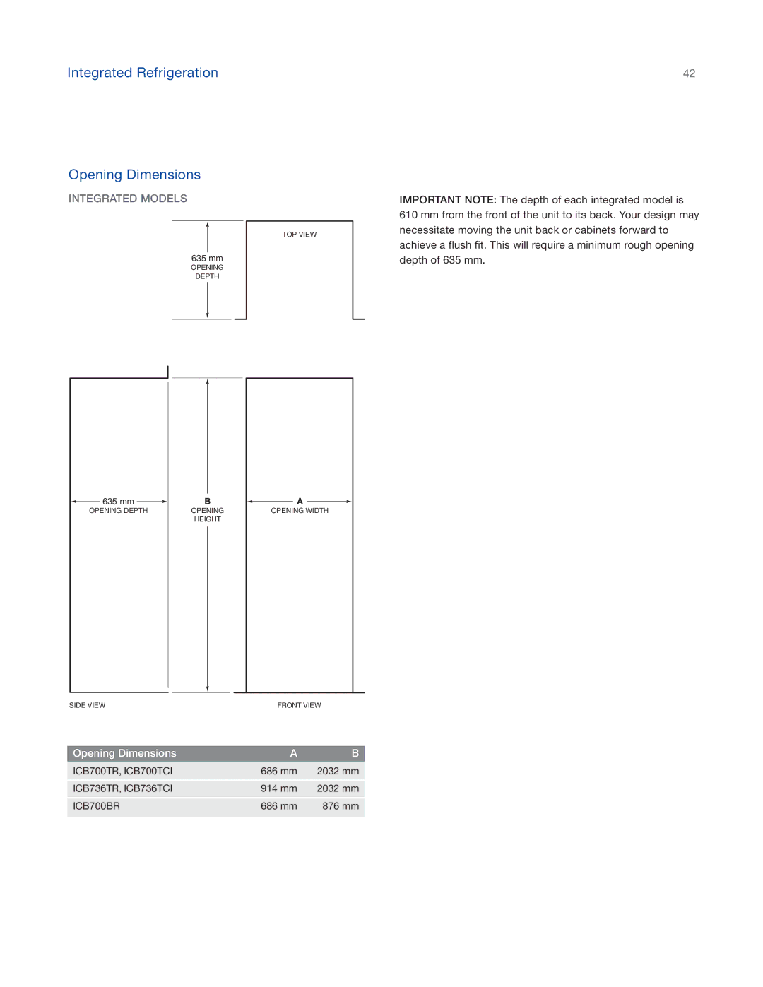 Sub-Zero ICBBI-36F, ICBBI-48SD, ICBBI-42SD, ICBBI-30U, ICBBI-36S, ICBBI-36U Integrated Refrigeration Opening Dimensions 