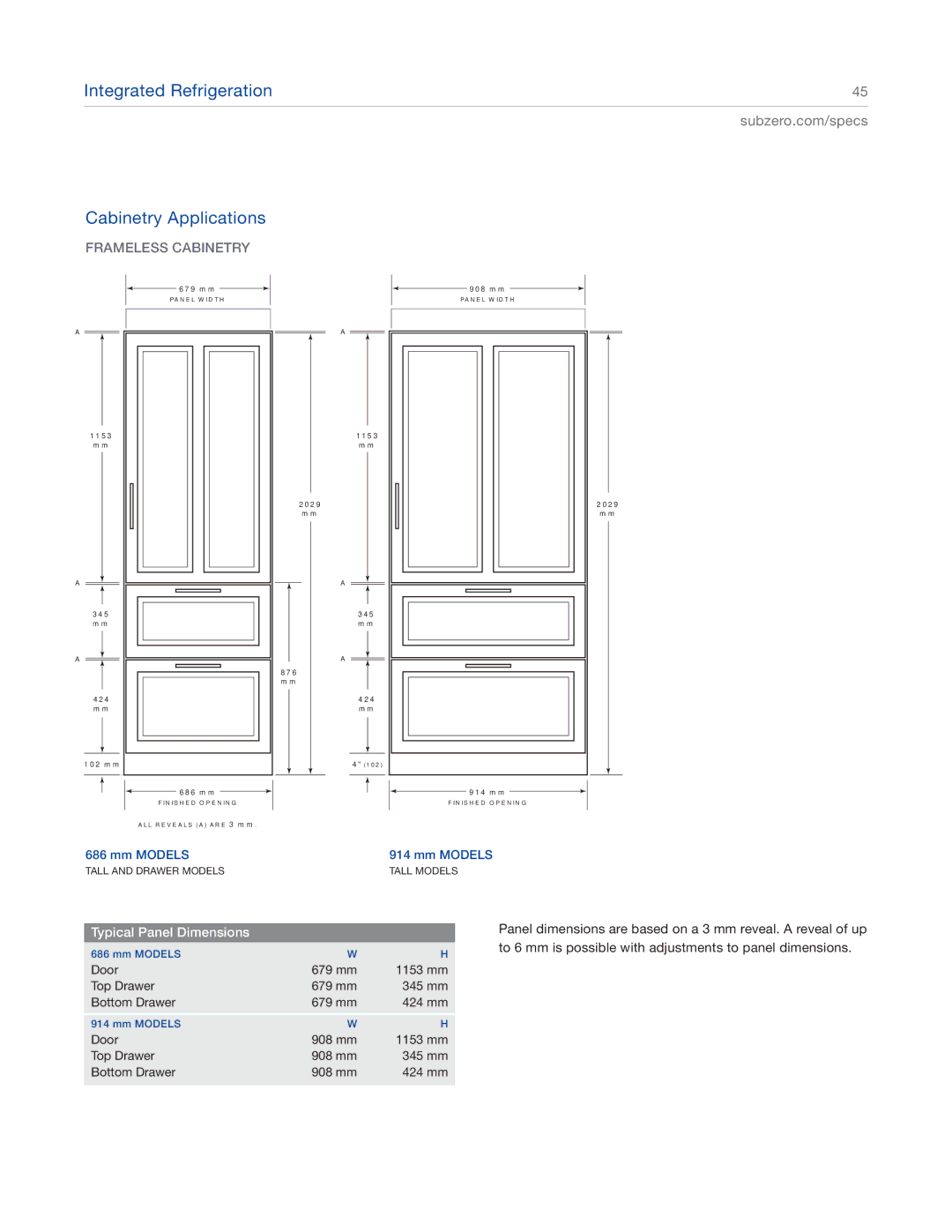 Sub-Zero ICBBI-42S manual Integrated Refrigeration Cabinetry Applications, Frameless Cabinetry, Typical Panel Dimensions 