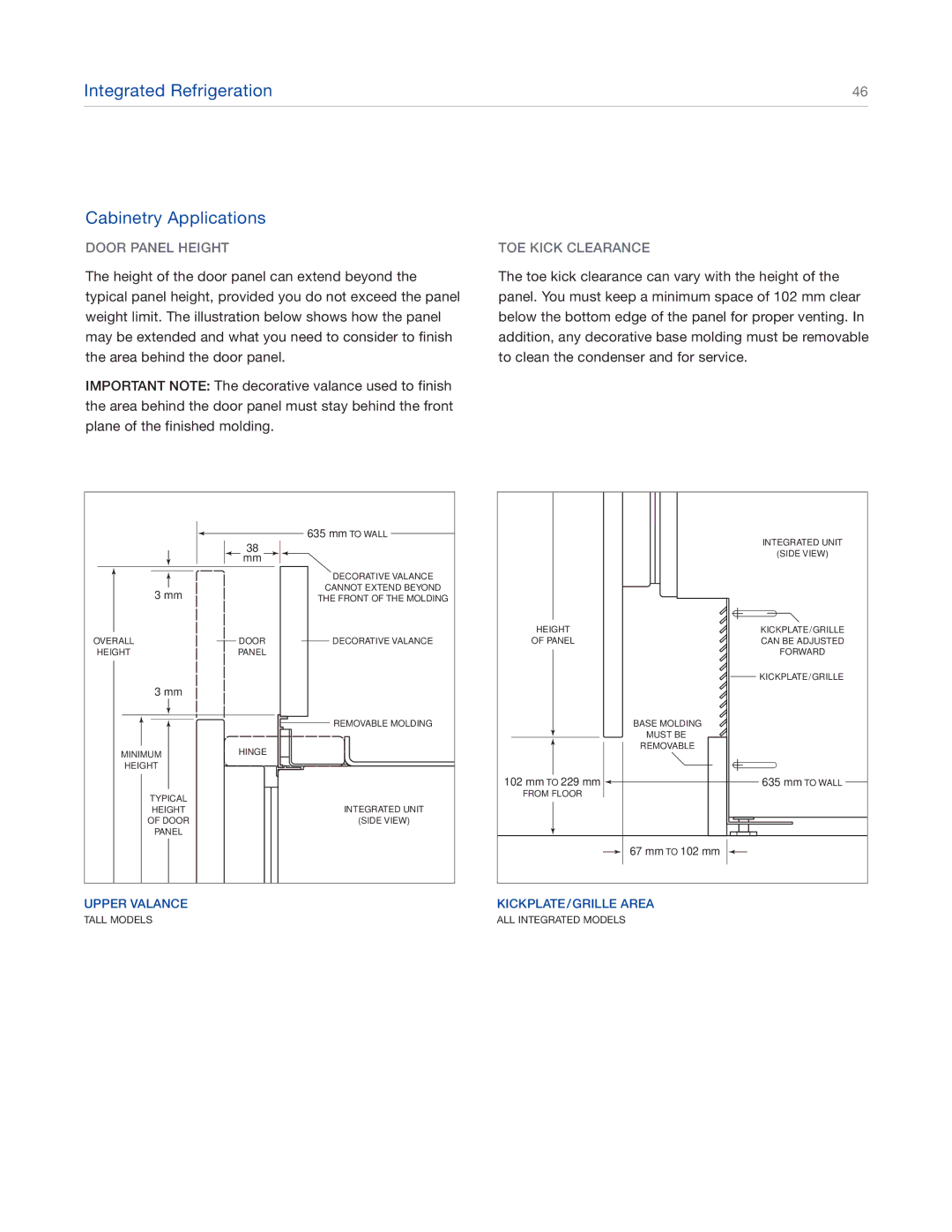 Sub-Zero ICBBI-48SD, ICBBI-42SD, ICBBI-30U, ICBBI-36S, ICBBI-36F, ICBBI-36U manual Door Panel Height, TOE Kick Clearance 