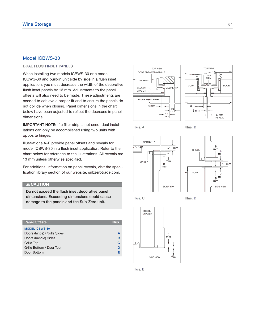 Sub-Zero ICBBI-48SD, ICBBI-42SD, ICBBI-30U, ICBBI-36S Dual Flush Inset Panels, Damage to the panels and the Sub-Zero unit 