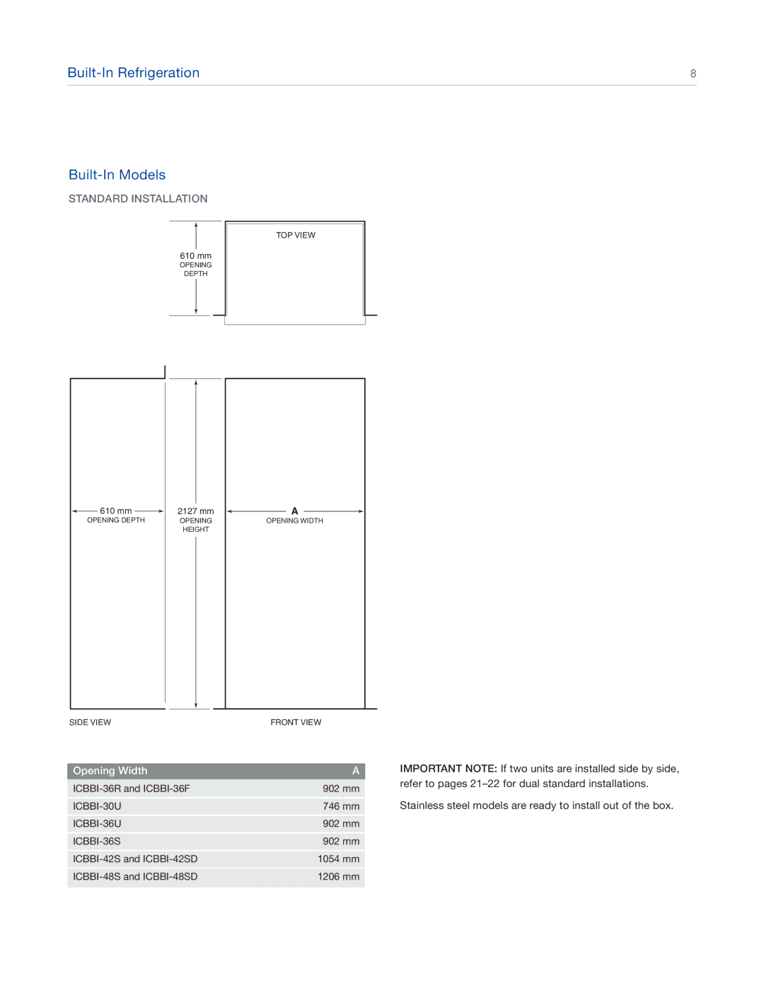 Sub-Zero ICBBI-36R 662, ICBBI-48SD, ICBBI-42SD, ICBBI-30U, ICBBI-36S, ICBBI-36F manual Standard Installation, Opening Width 