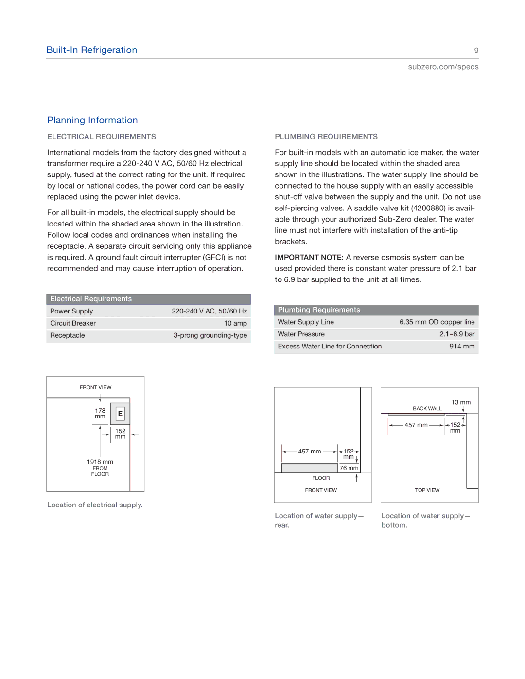 Sub-Zero ICBBI-42S, ICBBI-48SD Built-In Refrigeration Planning Information, Electrical Requirements, Plumbing Requirements 