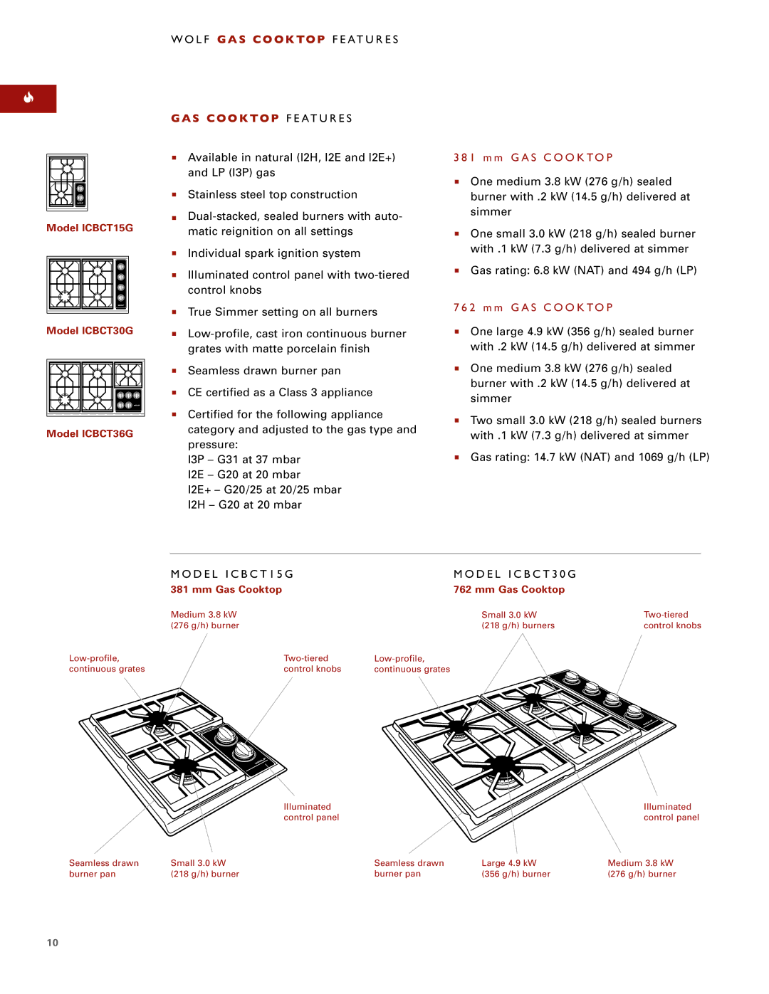 Sub-Zero ICBCT15G manual S CO O K to P F E AT U R E S, m m G a S C O O K T O P 