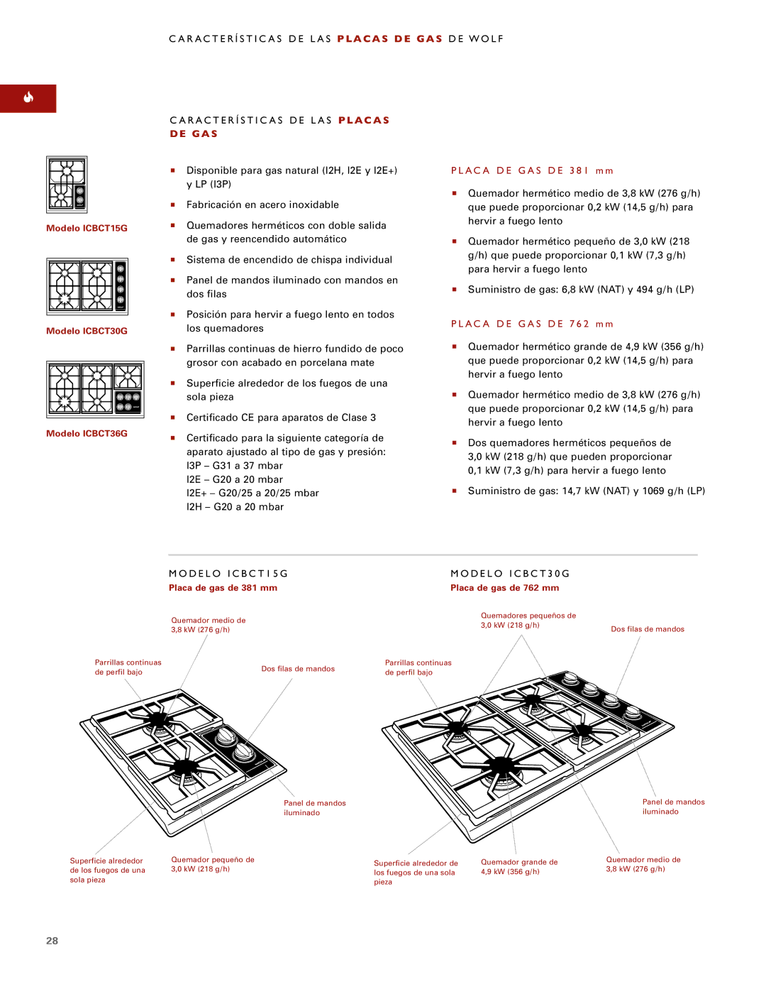 Sub-Zero ICBCT15G manual R a C T E R Í S T I C a S D E L a S P LAC a S D E GA S, Ga S, W O L F 