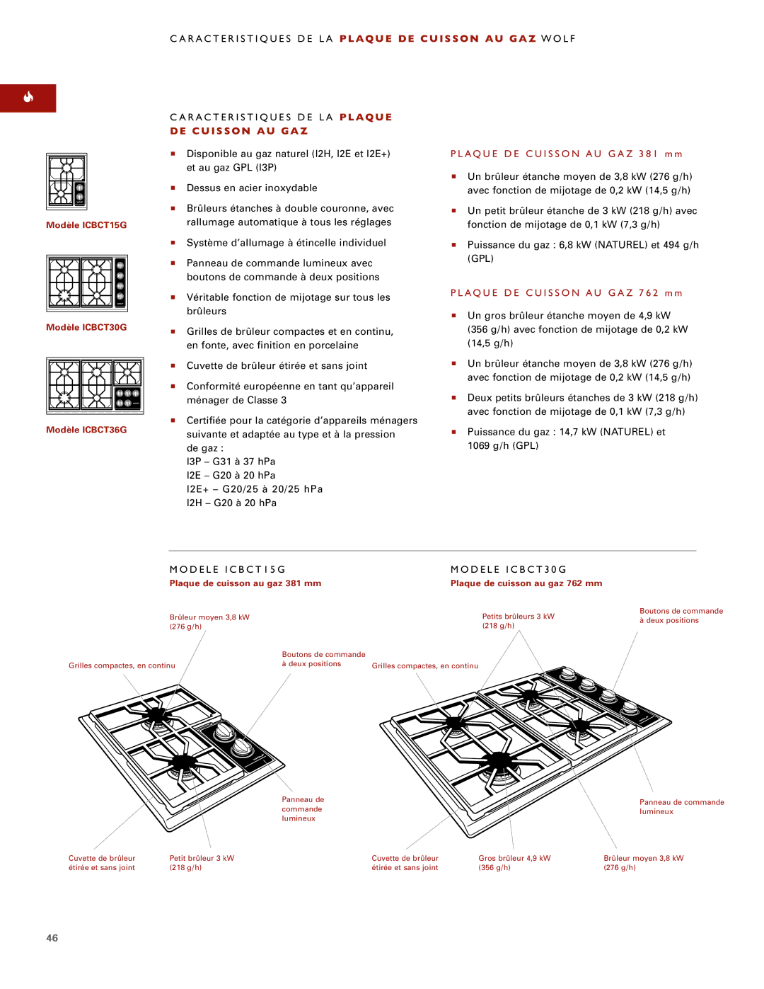 Sub-Zero ICBCT15G manual C U I S S on AU GA Z, Gpl 