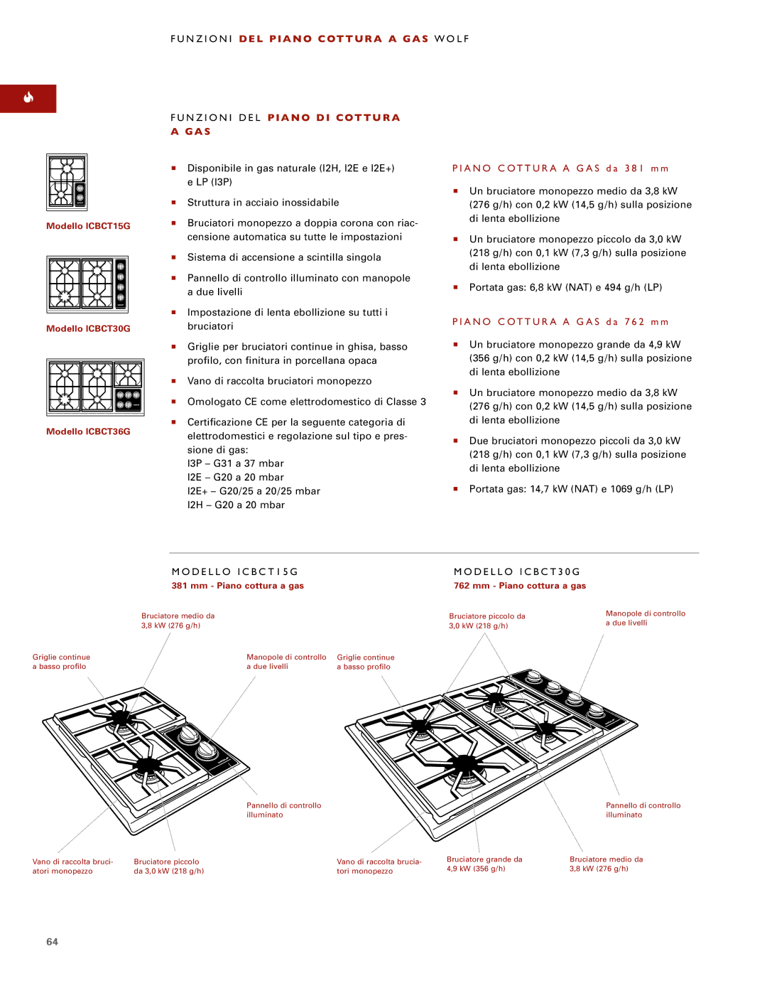 Sub-Zero ICBCT15G manual L F, A N O C O T T U R a a G a S d a 3 8 1 m m 