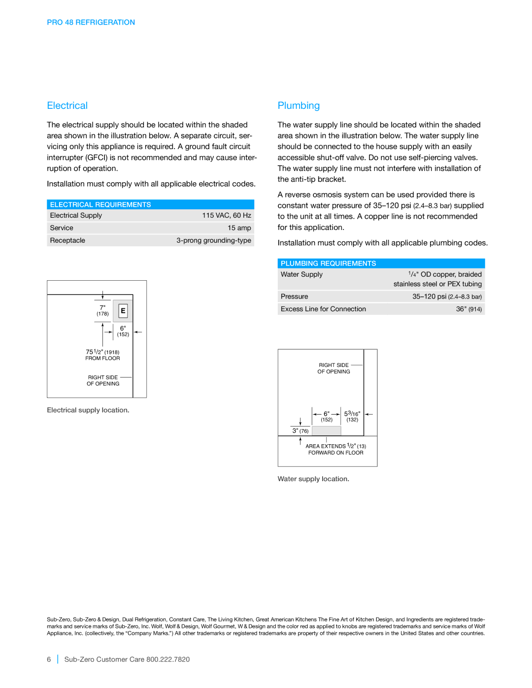 Sub-Zero PRO 48, 648PROG manual Electrical Requirements, Plumbing Requirements 