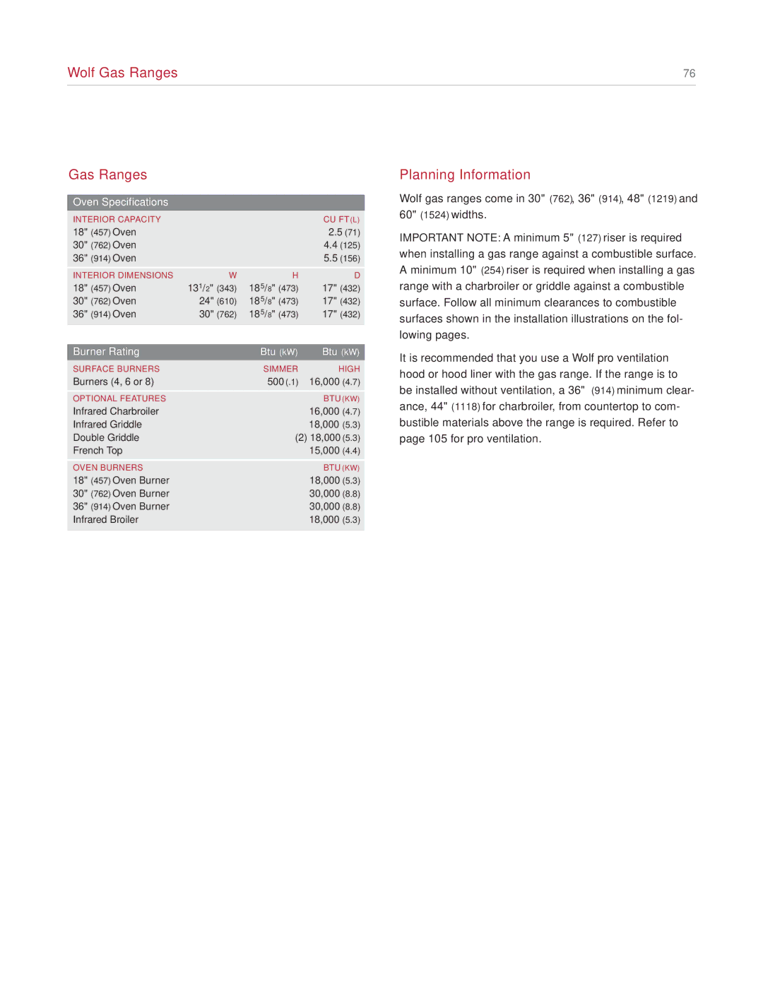 Sub-Zero R364G manual Planning Information, Oven Specifications 