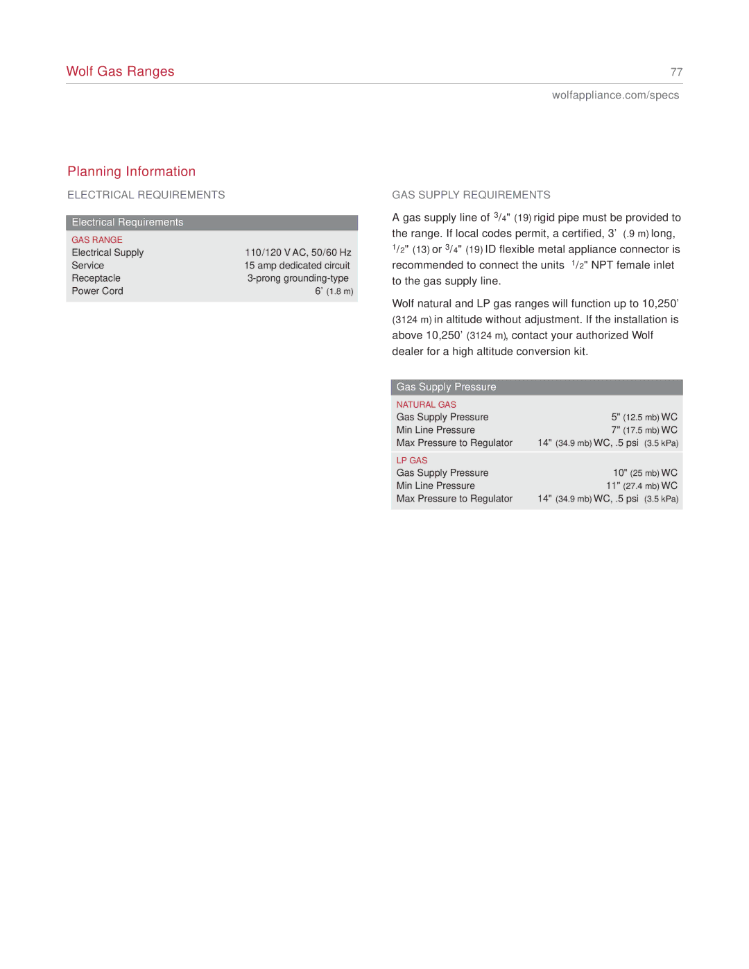 Sub-Zero R364G manual Wolf Gas Ranges Planning Information, Electrical Requirements, GAS Supply Requirements 