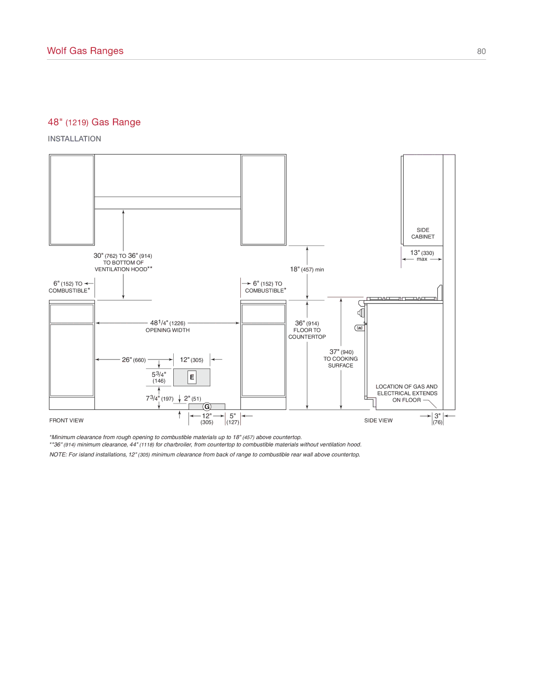 Sub-Zero R364G manual Wolf Gas Ranges 48 1219 Gas Range 