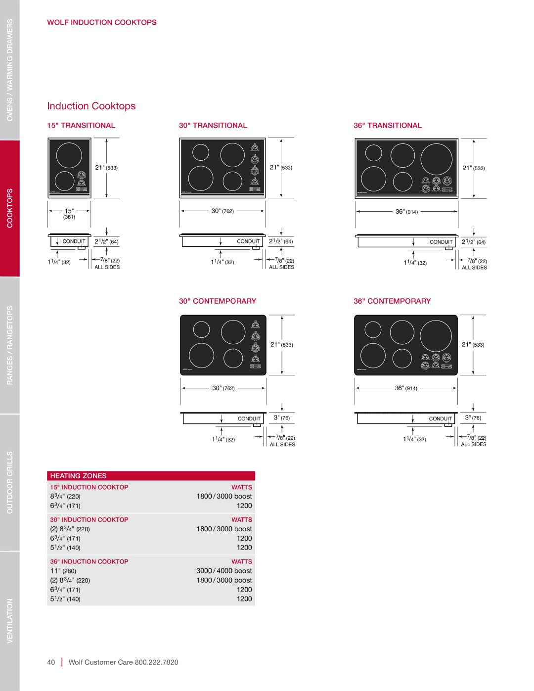 Sub-Zero SO30-2U/S-TH SO30TE/S/TH, DO30-2F/S-TH NA Transitional, Contemporary, Outdoor Grills Ventilation Heating Zones 