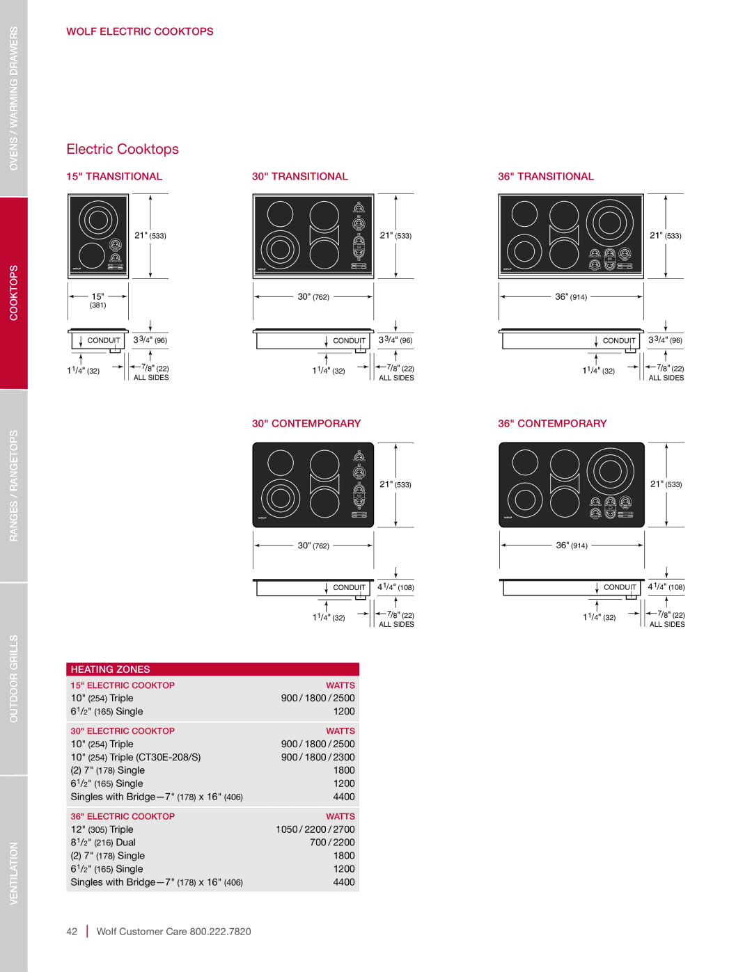 Sub-Zero SO30-2F/S-TH NA, SO30-2U/S-TH SO30TE/S/TH, DO30-2F/S-TH NA, SO30-2F/S-PH SO30PE/S/PH manual Triple 900 