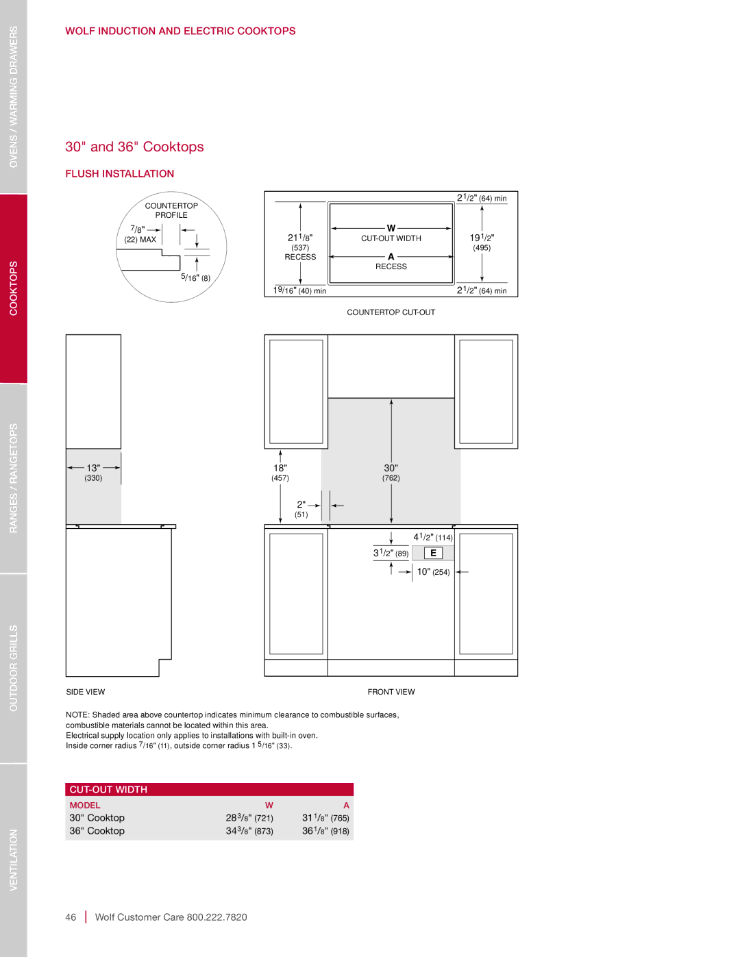 Sub-Zero DO30-2B/G-TH DO30CE/B/TH, SO30-2U/S-TH SO30TE/S/TH Flush Installation, Cooktops Ranges / Rangetops Outdoor Grills 