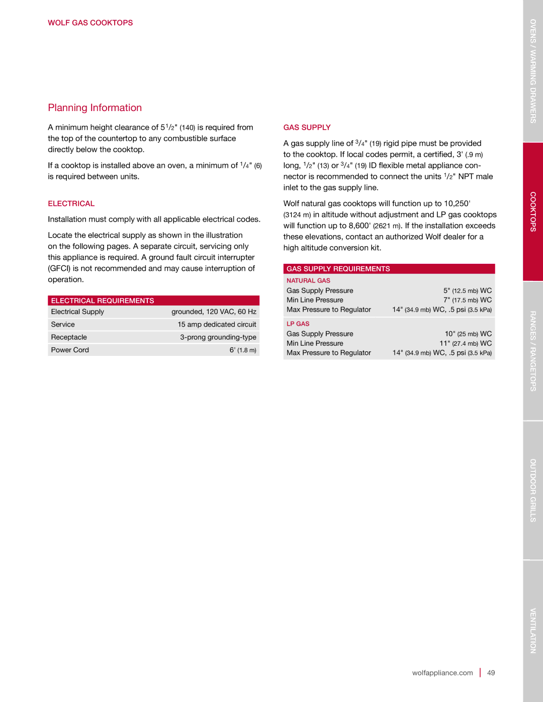 Sub-Zero DO30-2F/S-TH NA, SO30-2U/S-TH SO30TE/S/TH, SO30-2F/S-TH NA, SO30-2F/S-PH SO30PE/S/PH GAS Supply Requirements 