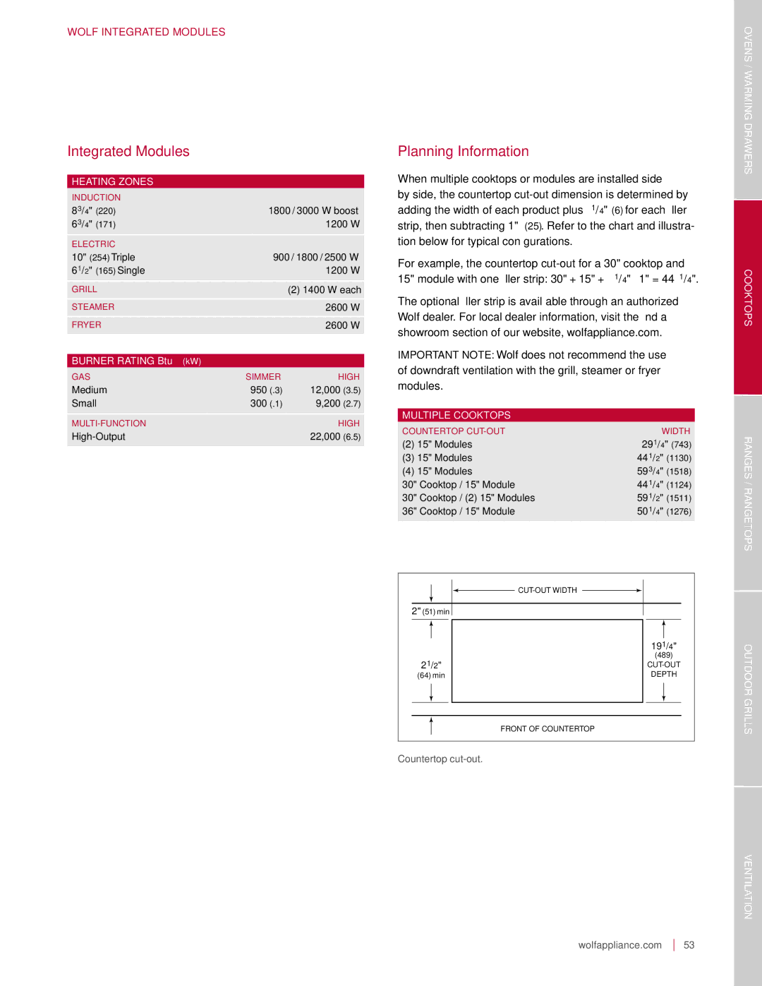 Sub-Zero DO30-2F/S-PH DO30PE/S/PH, SO30-2U/S-TH SO30TE/S/TH, DO30-2F/S-TH NA manual Heating Zones, Multiple Cooktops 