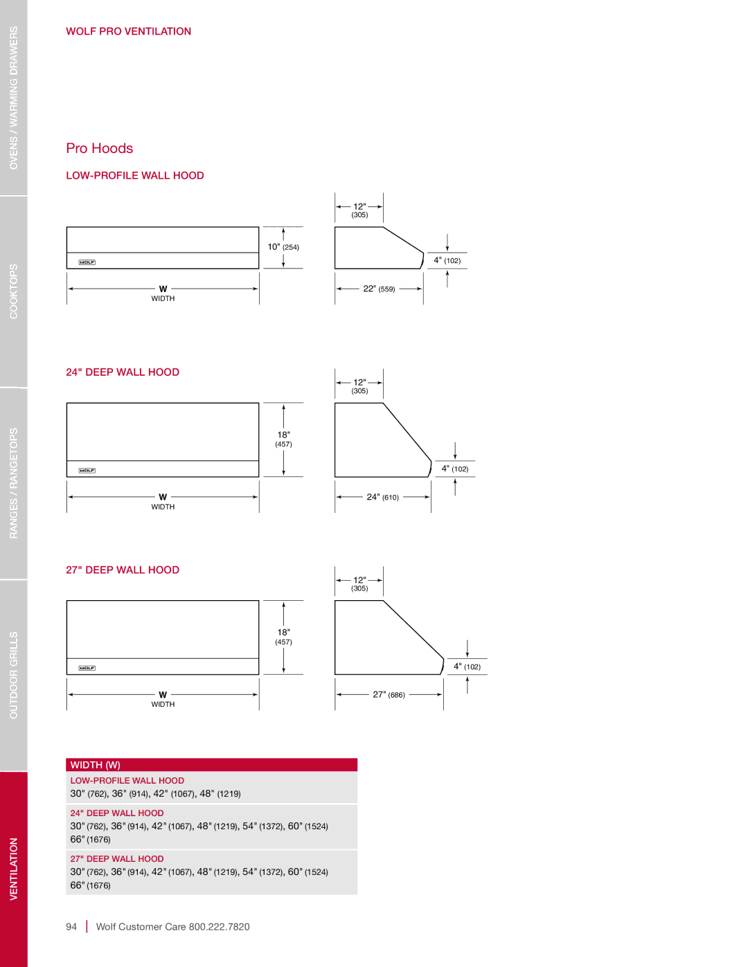 Sub-Zero DO30-2B/G-TH DO30CE/B/TH, DO30-2F/S-TH NA Pro Hoods, LOW-PROFILE Wall Hood, Deep Wall Hood, Ventilation Width W 