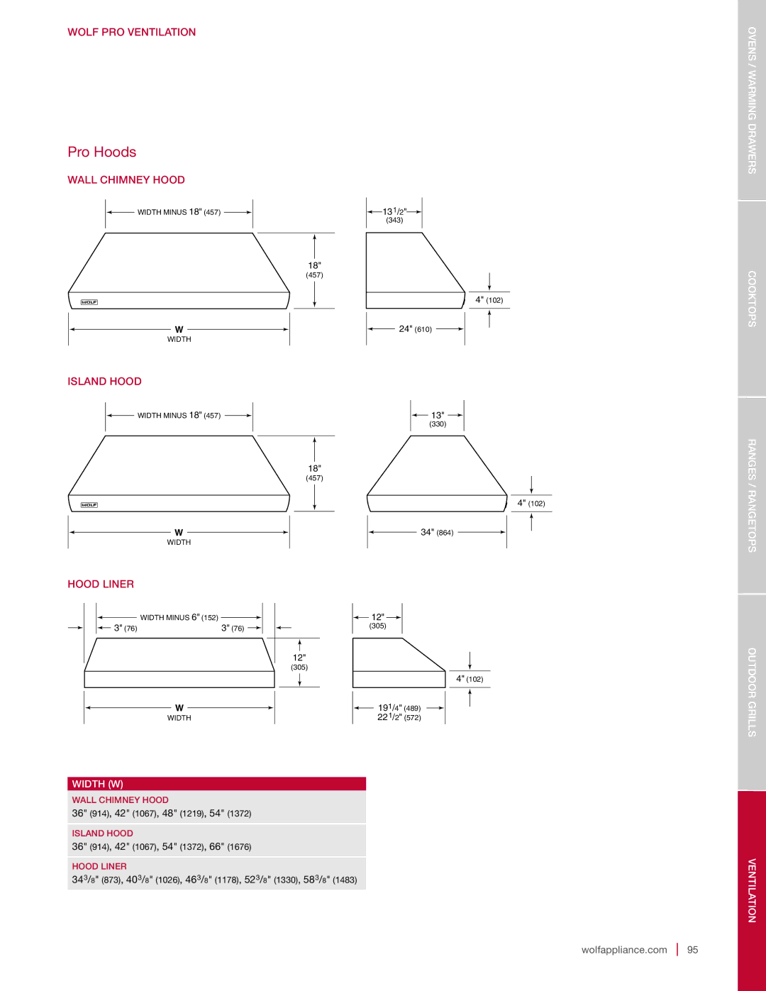 Sub-Zero SO30-2B/G-TH SO30CE/B/TH, SO30-2U/S-TH SO30TE/S/TH manual Wall Chimney Hood, Hood Liner, Outdoor Grills Width W 