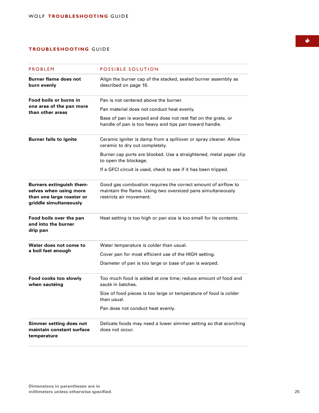 Sub-Zero SRT484CG manual Troubleshooting G U I D E 