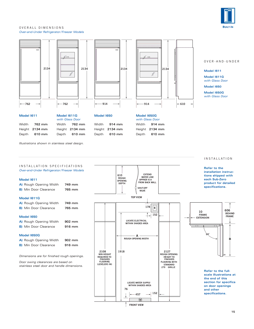 Sub-Zero Sub-Zero manual Width 762 mm 914 mm Height 2134 mm Depth 610 mm, Installation Installation Specification S 