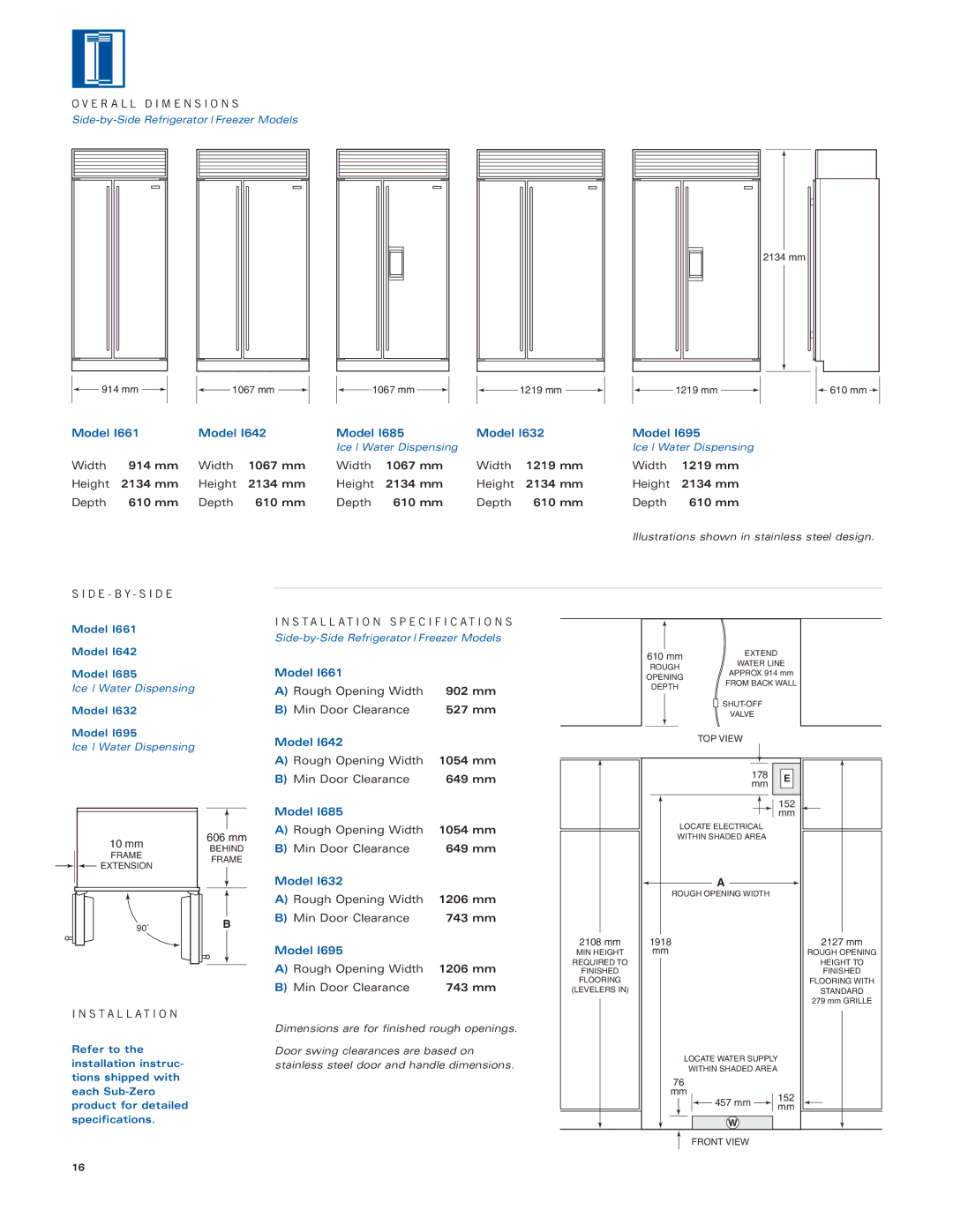 Sub-Zero Sub-Zero manual Width 914 mm 1067 mm 1219 mm Height 2134 mm Depth 610 mm 