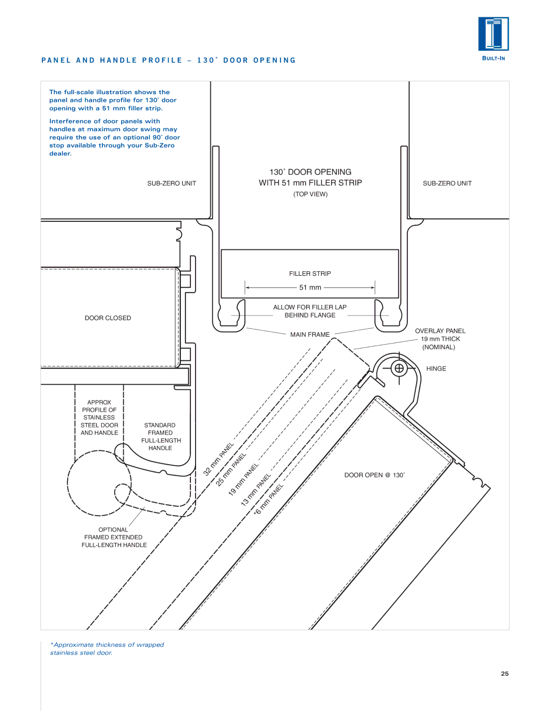 Sub-Zero Sub-Zero manual 130˚ Door Opening 