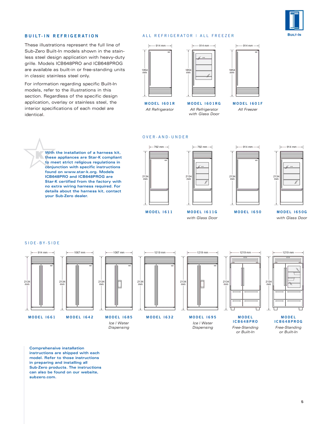 Sub-Zero Sub-Zero manual These illustrations represent the full line 