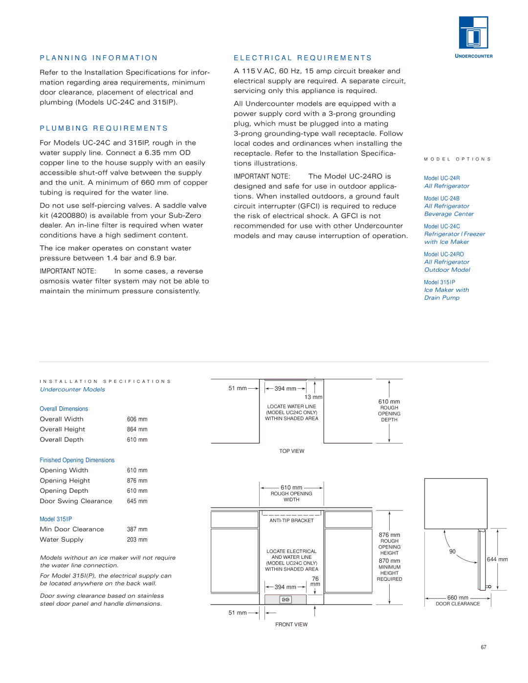 Sub-Zero Sub-Zero manual U M B I N G R E Q U I R E M E N T S, Min Door Clearance 387 mm Water Supply 203 mm 