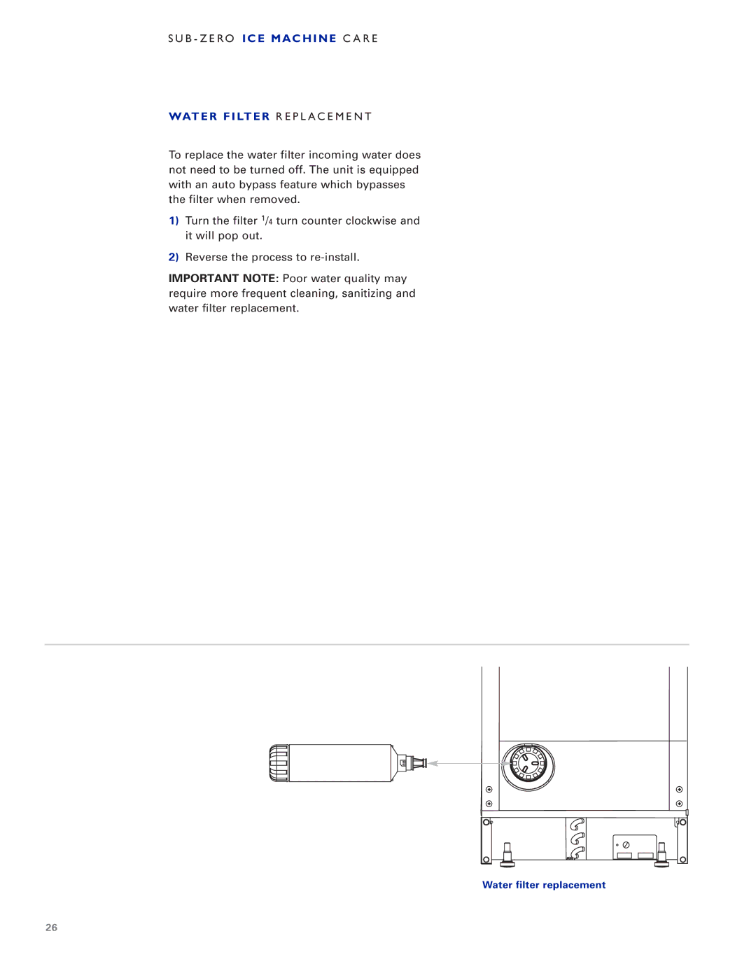 Sub-Zero UC-15IO manual SUB- ZE RO ICE Machine C are, Water FIL TER Repla C Ement 