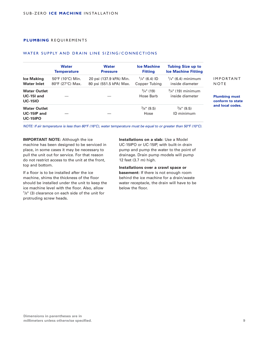 Sub-Zero UC-15IO manual Ice Making, Water Inlet, Water Outlet UC-15IP 