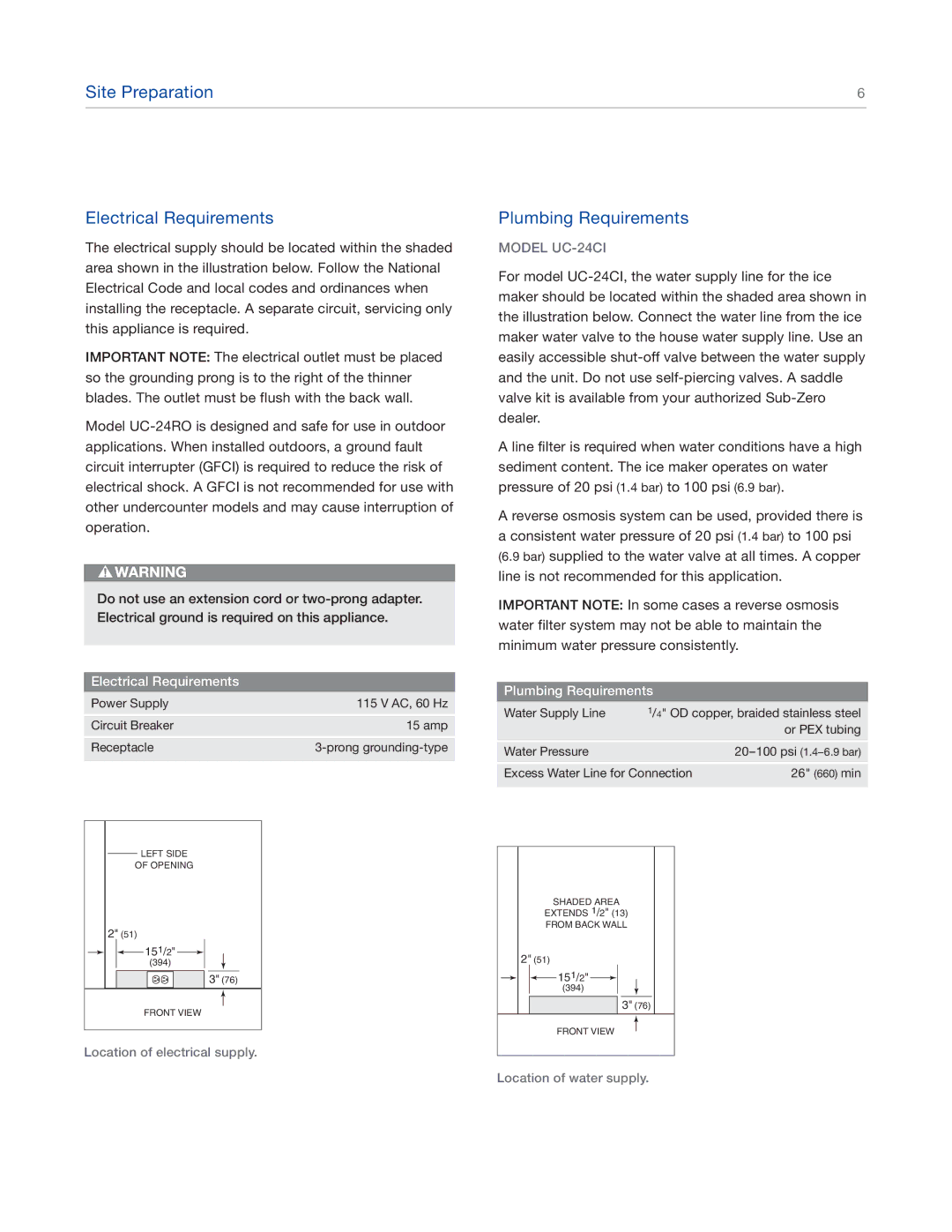 Sub-Zero UC-24CI4 manual Site Preparation Electrical Requirements, Plumbing Requirements, Model UC-24CI 