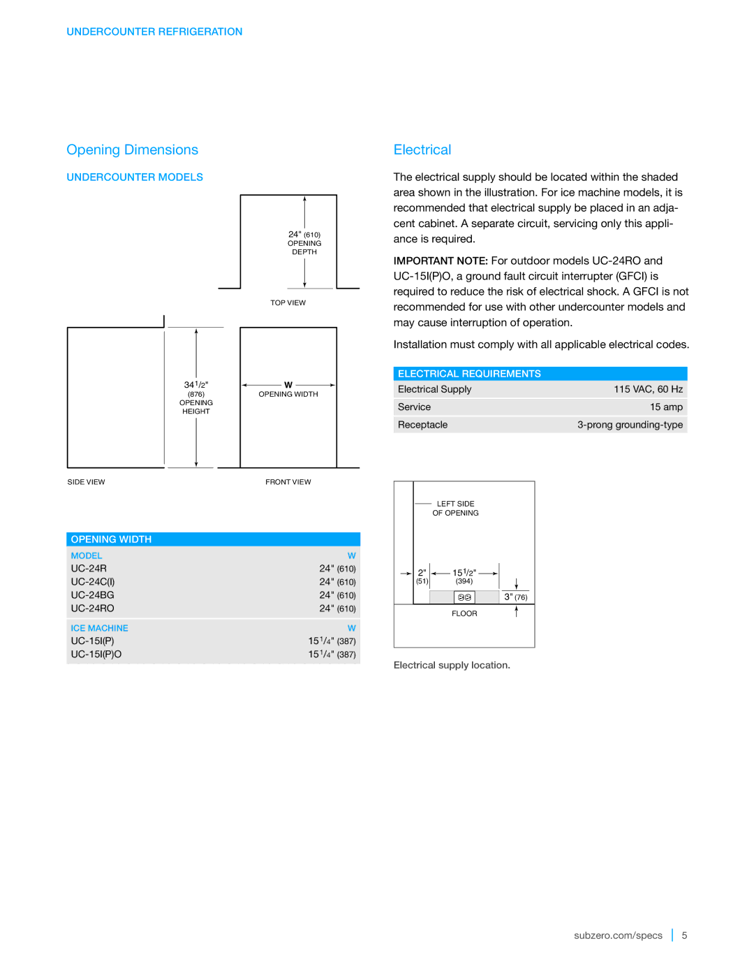 Sub-Zero UC-24R manual Opening Dimensions, Electrical Requirements, Opening Width 